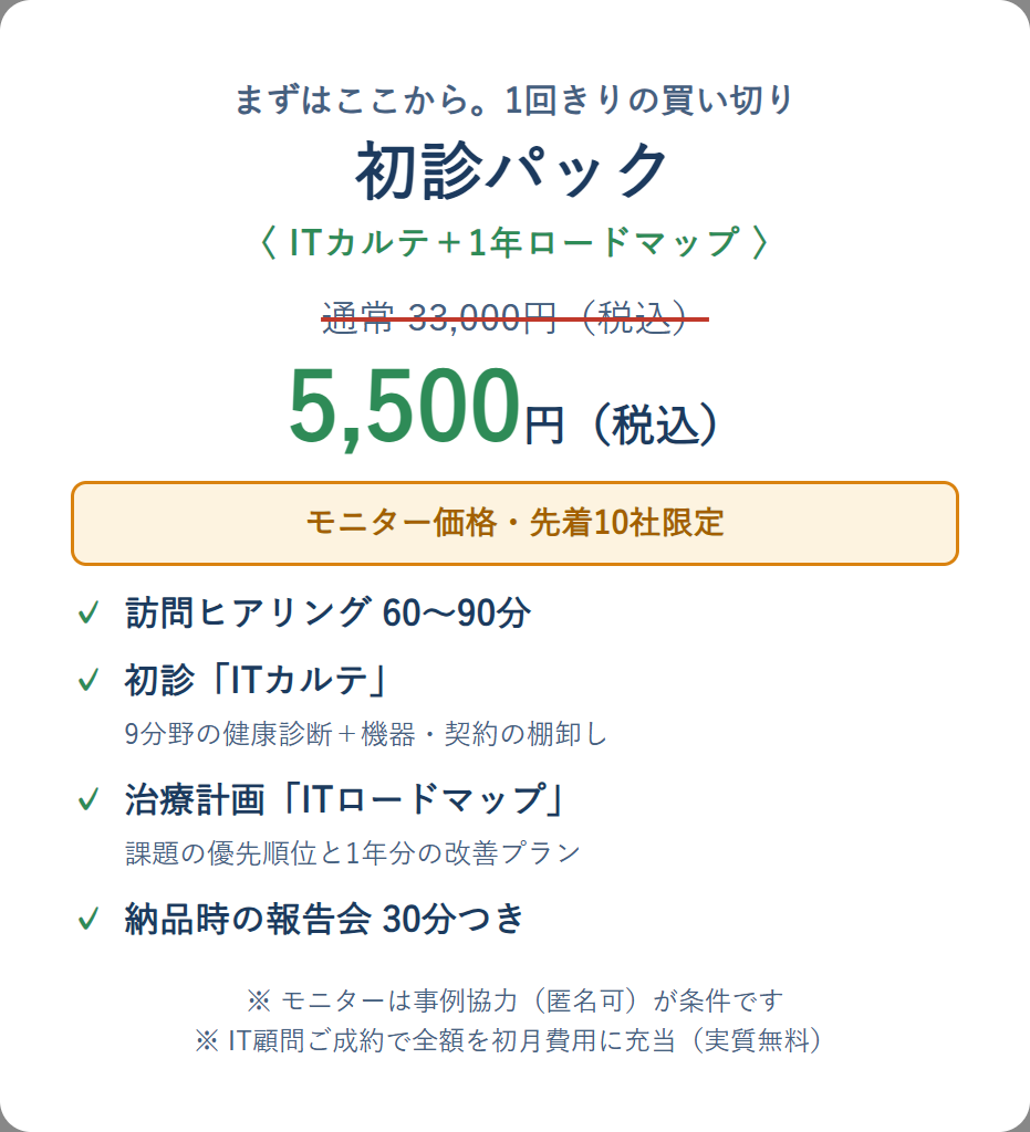 初診パック 通常33,000円がモニター価格5,500円 ITカルテと1年ロードマップ